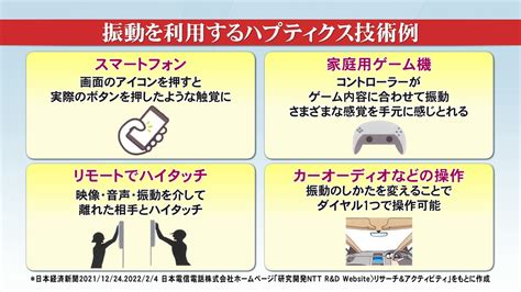 2022年9月2日放送 非接触で触覚を再現することもできる進化する「ハプティクス技術」 くらしと経済 Otv 沖縄テレビ放送