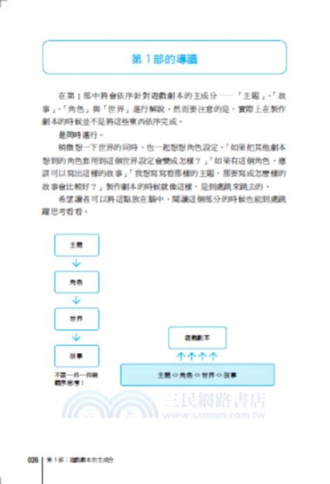 教你如何寫出遊戲劇本（第二版）：從基礎學習角色、架構、文章的創作秘訣 三民網路書店