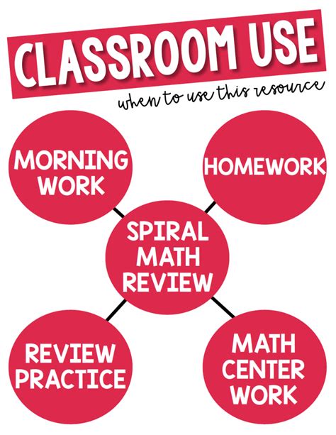 Spiral Math Review | Math review, Spiral math, Math review worksheets