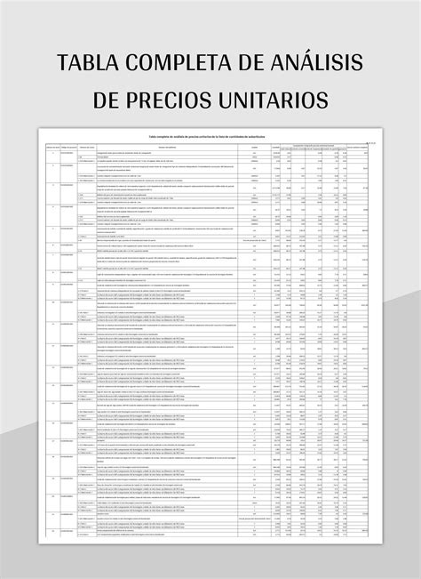 Plantilla de Formato Excel Tabla Completa De Análisis De Precios