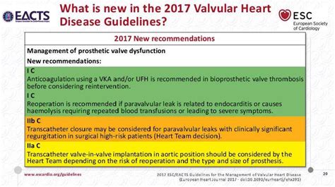 Esc Eacts Guidelines For The Management Of Valvular Heart Disease