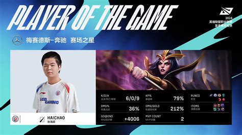 Lgd Gaming Vs Royal Never Give Up Lpl 2024 Summer Placements Week