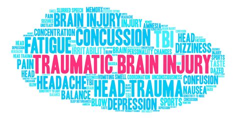 Understanding Traumatic Brain Injuries Causes Types Symptoms And