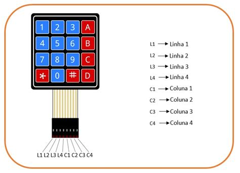 Como Utilizar O Teclado Matricial X O Arduino Uno Sta Eletr Nica