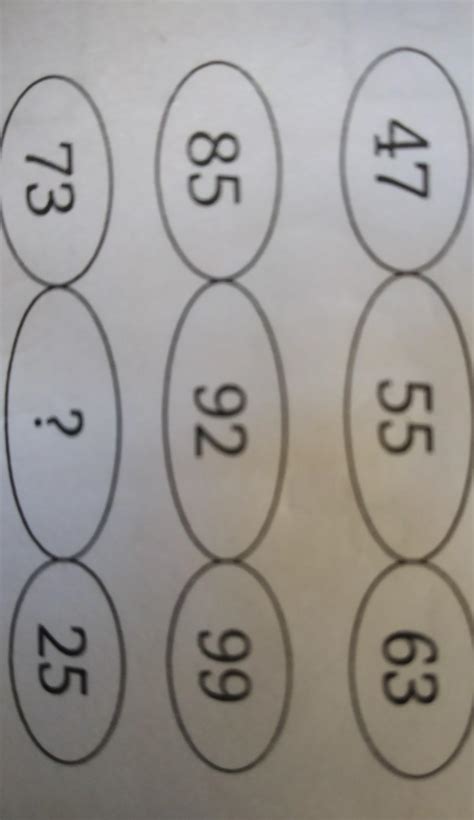 Which Number Should Replace The Question Mark Brainly In