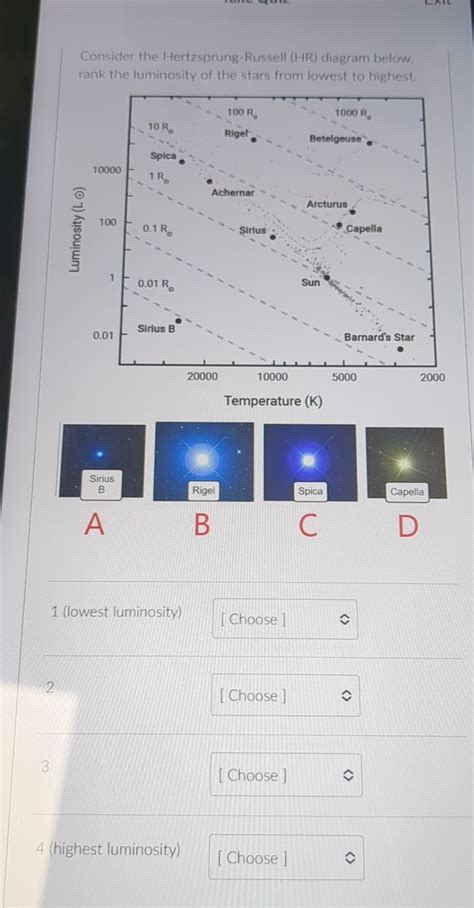 Solved Consider The Hertzsprung Russell Hr ﻿diagram Below