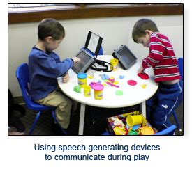 Using Augmentative and Alternative Communication (AAC) Devices