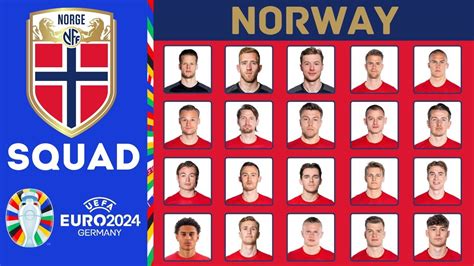 NORWAY Squad UEFA EURO 2024 Qualifiers November 2023 FootWorld