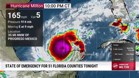 Milton To Reach FL As Extremely Dangerous Major Hurricane - Videos from The Weather Channel