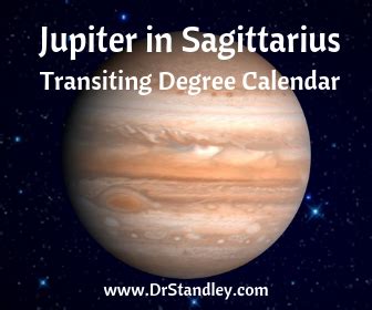 Jupiter Transit Vedic Astrology Saverssop