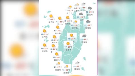 今變天北東部轉雨！溫度緩慢回升 下周三冷鋒雲系再襲│台灣│新北市│台北│tvbs新聞網