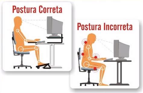 Educar321 Ergonomia No Computador