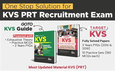 GoTo Guide For KVS Teachers PRT TGT PGT Recruitment Exam Common