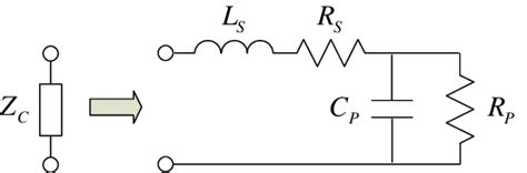 16 Equivalent Circuit For A Real Capacitor Download Scientific Diagram