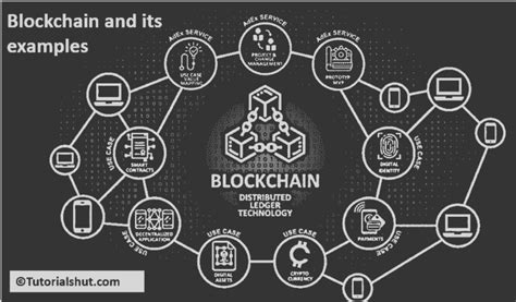 What is Blockchain Technology? Basic definition and Examples ...