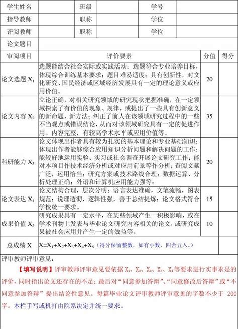 黄淮学院本科毕业论文设计的相关填写表格和排版格式文档之家