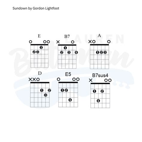 Sundown Chords Guitar Lesson Strumming Patterns Lauren Bateman Guitar