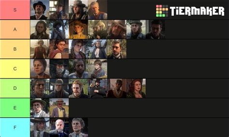 My Rdr2 Character Tier List Based On How Great Of A Character They