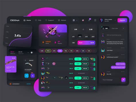 Ui inspiration 23 examples of dashboard designs – Artofit