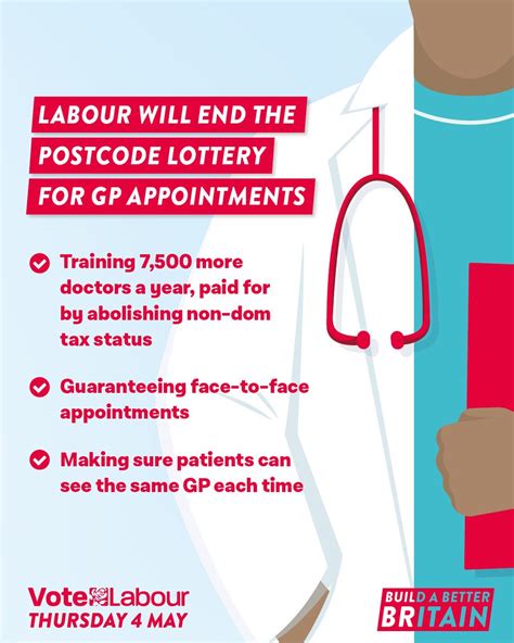 The Labour Party On Twitter Labour Will End The Postcode Lottery For