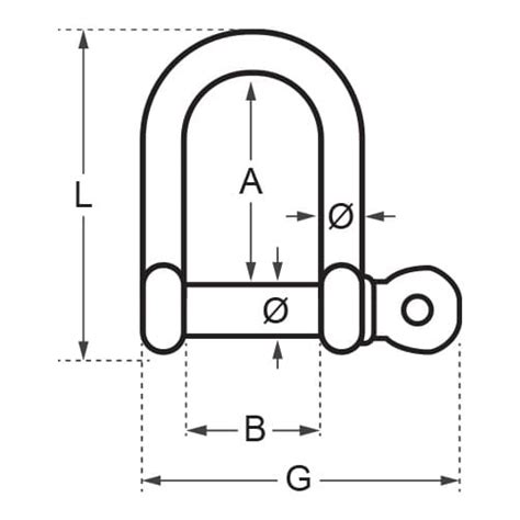 Wichard D Shackle Self Locking Pin Stainless Steel S3i Group