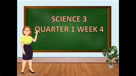 Science Grade 4 Quarter 4 Week 7