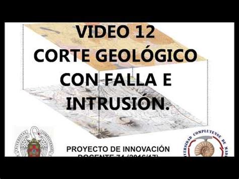 Vídeo 12 Corte geológico con falla e intrusión YouTube