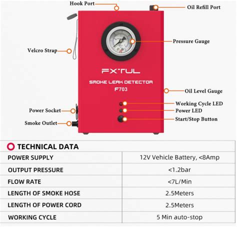 Tester Auto Fum Generator Fxtul V F F F Detectie Scurgere