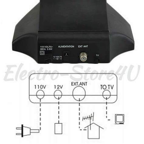 Indoor Digital TV Antenna 50 Mile UHF VHF FM HDTV HIGH GAIN 36dB