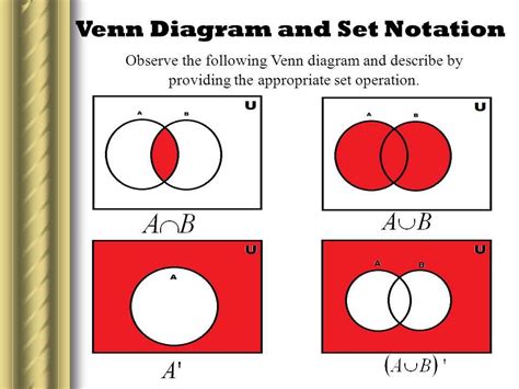 Understanding the Symbols of Venn Diagrams: Unraveling the Mysteries of "c"