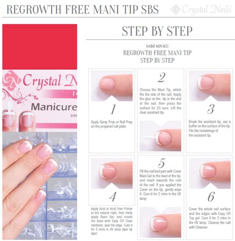 Nail Art Step By Step Guide