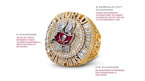 Details Of Tampa Bay Buccaneers Super Bowl Lv Ring Explained