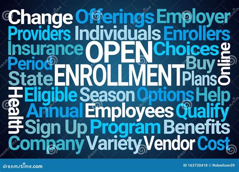 Open Enrollment 2023 Illustration With Keywords And Icons On A White