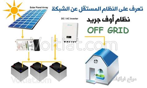 ما هو نظام الـ Off Grid وما مكوناته؟ فولتيات