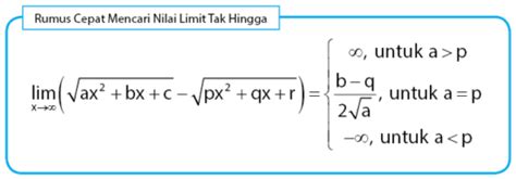 Rumus Cepat Mengerjakan Limit Tak Hingga Idschool