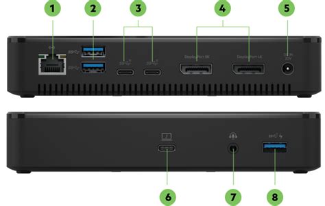 Thunderbolt Port Pc