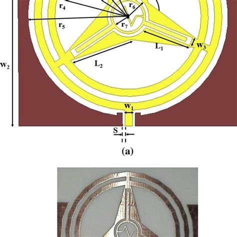 The Proposed Antenna Structure A Geometrical Configuration B