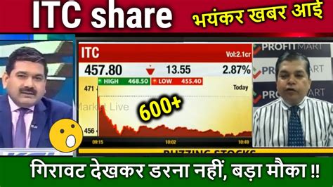 Itc Share Latest News Analysis Itc Hotel Demerger Ratio Record Date Itc