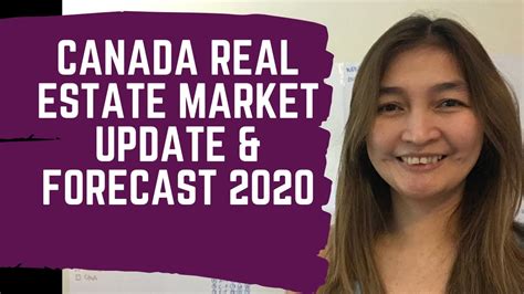 Canada Real Estate Market Update And Forecast 2020 Youtube