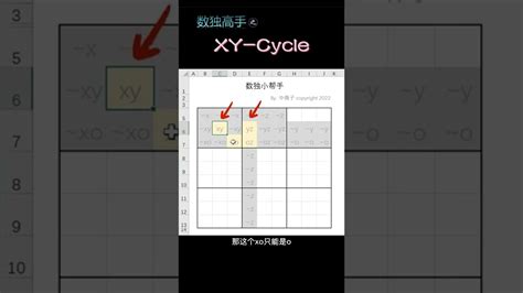 数独高手之XY Cycle YouTube