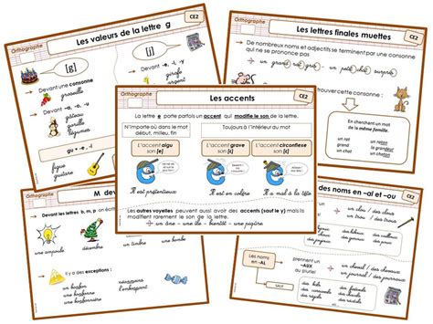 Leçons étude de la langue CE2 Loustics