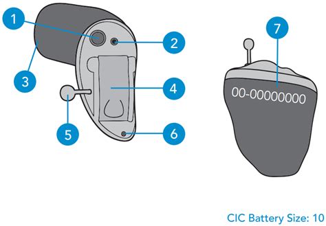 Starkey ITE In The Ear Hearing Aids User Manual