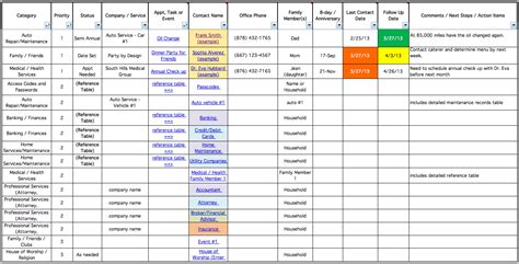 Pmp Project Tracking Spreadsheet — db-excel.com