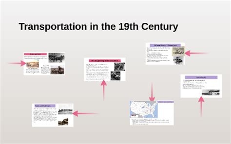 Transportation in the 19th Century by Crystal Blacker on Prezi