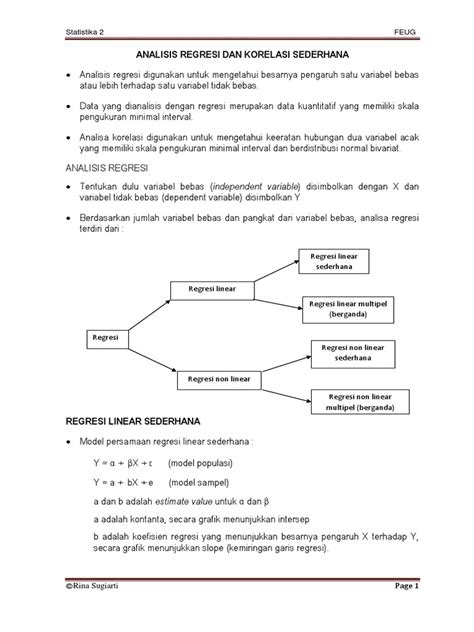 Analisa Regresi Dan Korelasi Sederhana Rs Pdf