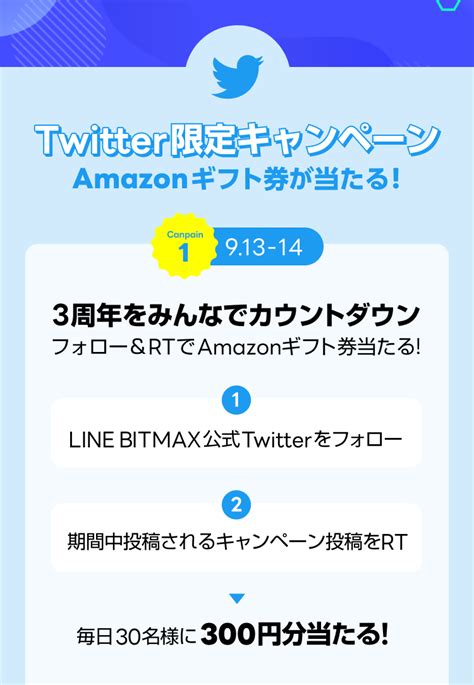 LINE BITMAX 3周年記念Twitterキャンペーン