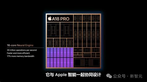 苹果史上第一台AI手机诞生iPhone 16屠版热搜中文版明年登场3nm芯片封神 澎湃号湃客 澎湃新闻 The Paper