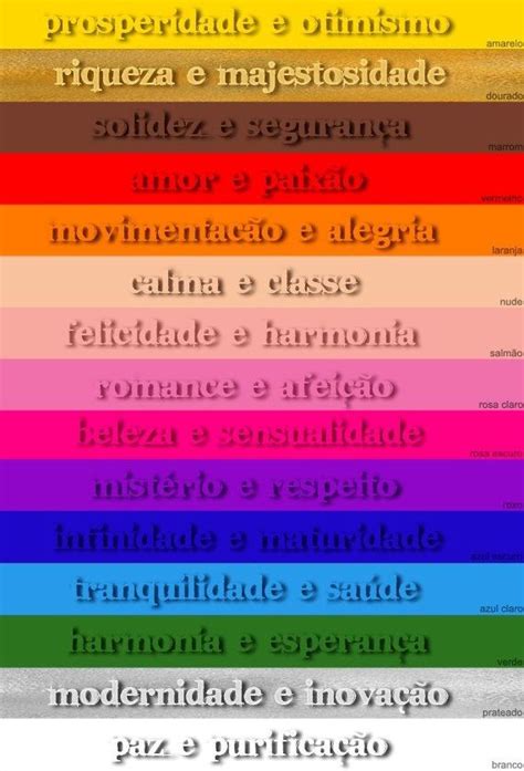 Cores E Seus Significados Significado Das Cores Cores Mundo Das Cores