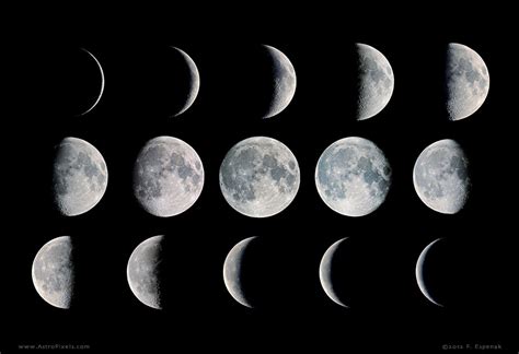 Mengapa Bulan Memiliki Fase Info Astronomy