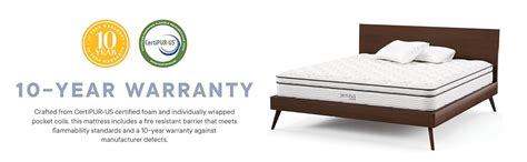 Modway Jenna 10” Innerspring And Memory Foam Twin Xl Mattress With Individually